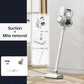 ✨59 % Rabatt für begrenzte Zeit – 🏠Hochleistungs-Handstaubsauger mit 500 Watt und Milbenentfernungsfunktion